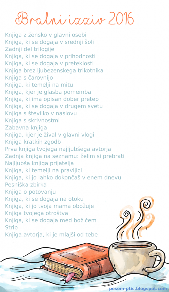 Bralni izziv 2016 - naloge