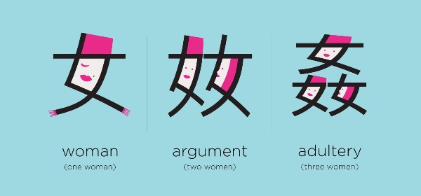 ženska - podobne pismenke (mandarin&scaron;čina)